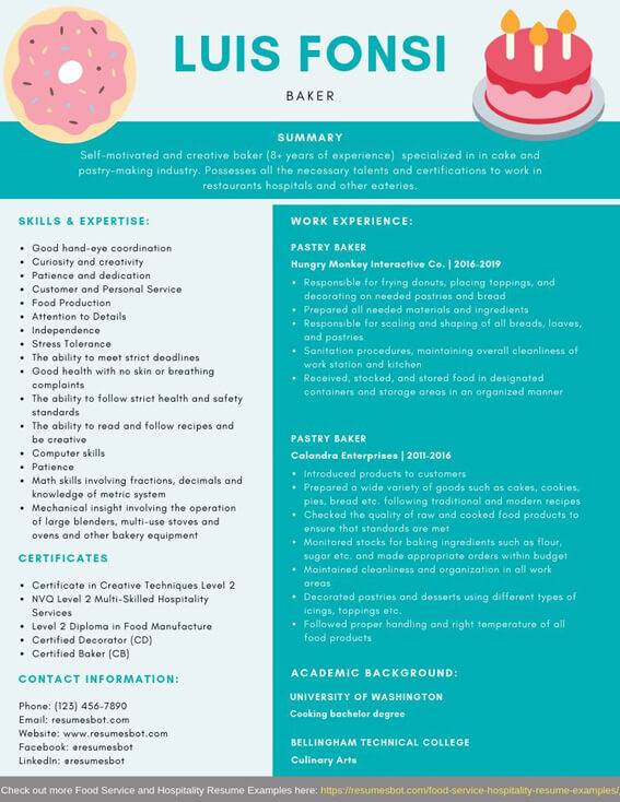 Cake Decorator Resume Example Shelly Lighting 3271