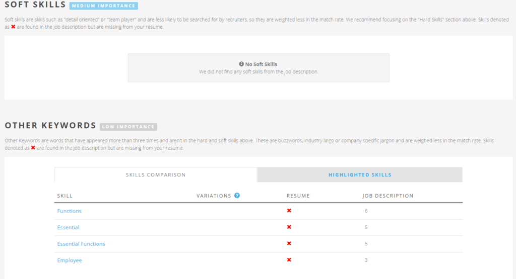 Jobscan Resume Checker Use Free Ats Resume Scanner Resumes Bot