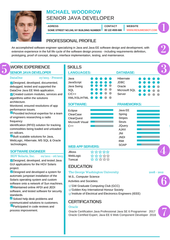 functional resume free template download