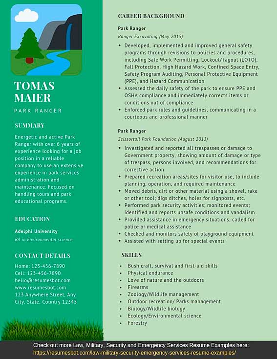 wildlife internship cover letter