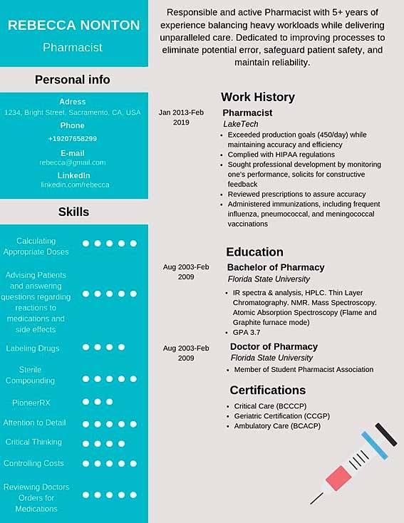 Cariculum Vitae Objective For Pharmacist - Hospital ...