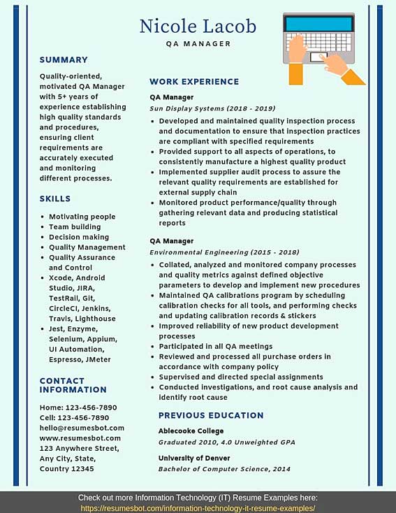 QA Manager Resume Samples & Templates PDF+Word 2020 | QA ...