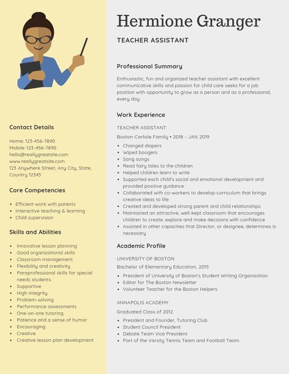 Resume Examples For Teaching Assistant